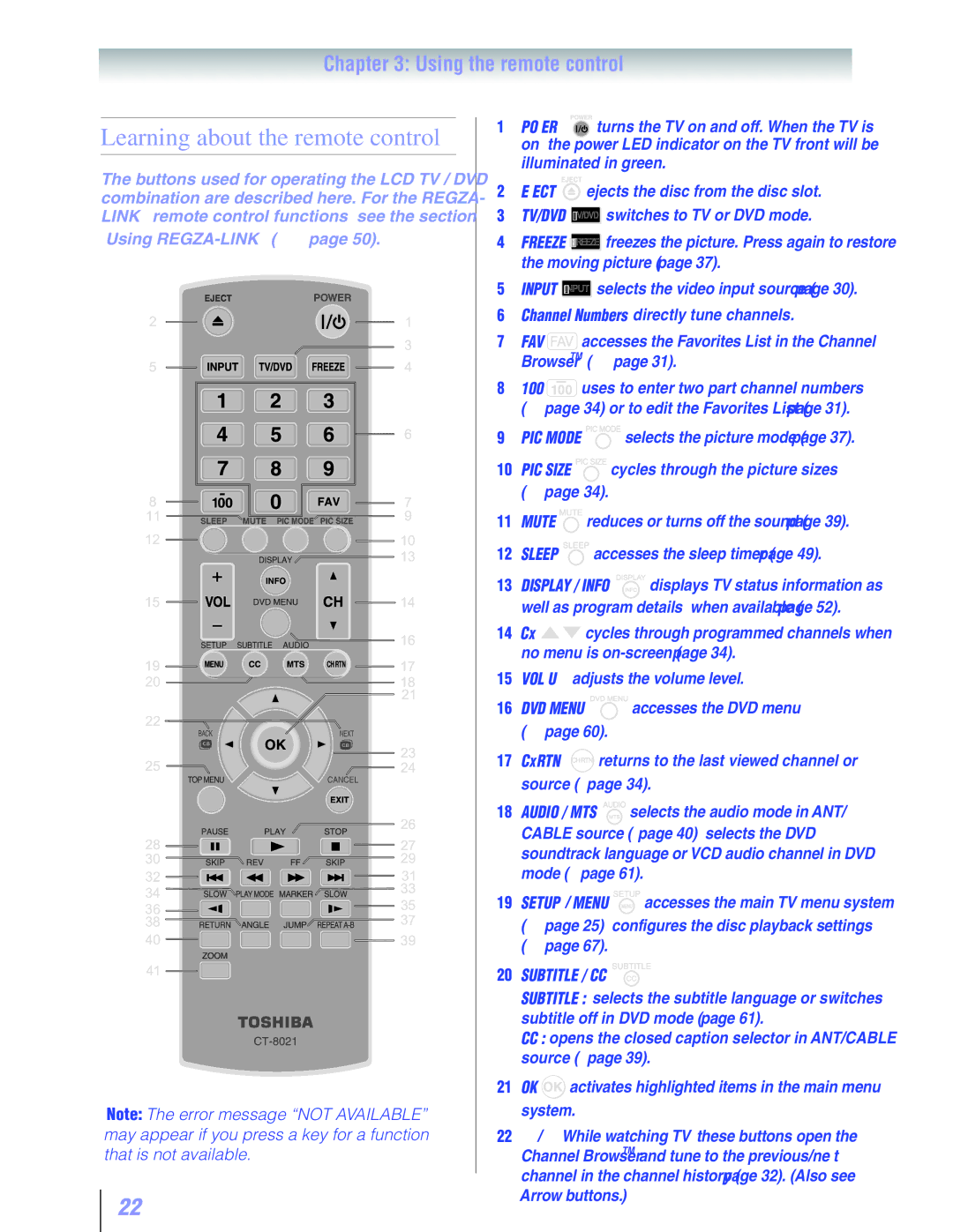 Toshiba 19SLV411U manual Learning about the remote control, Subtitle / CC 