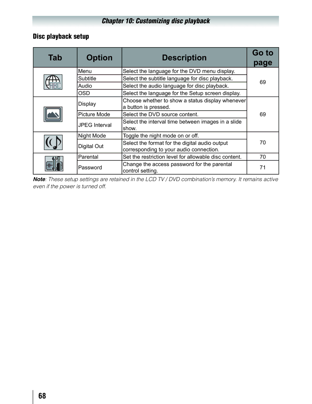 Toshiba 19SLV411U manual Disc playback setup 