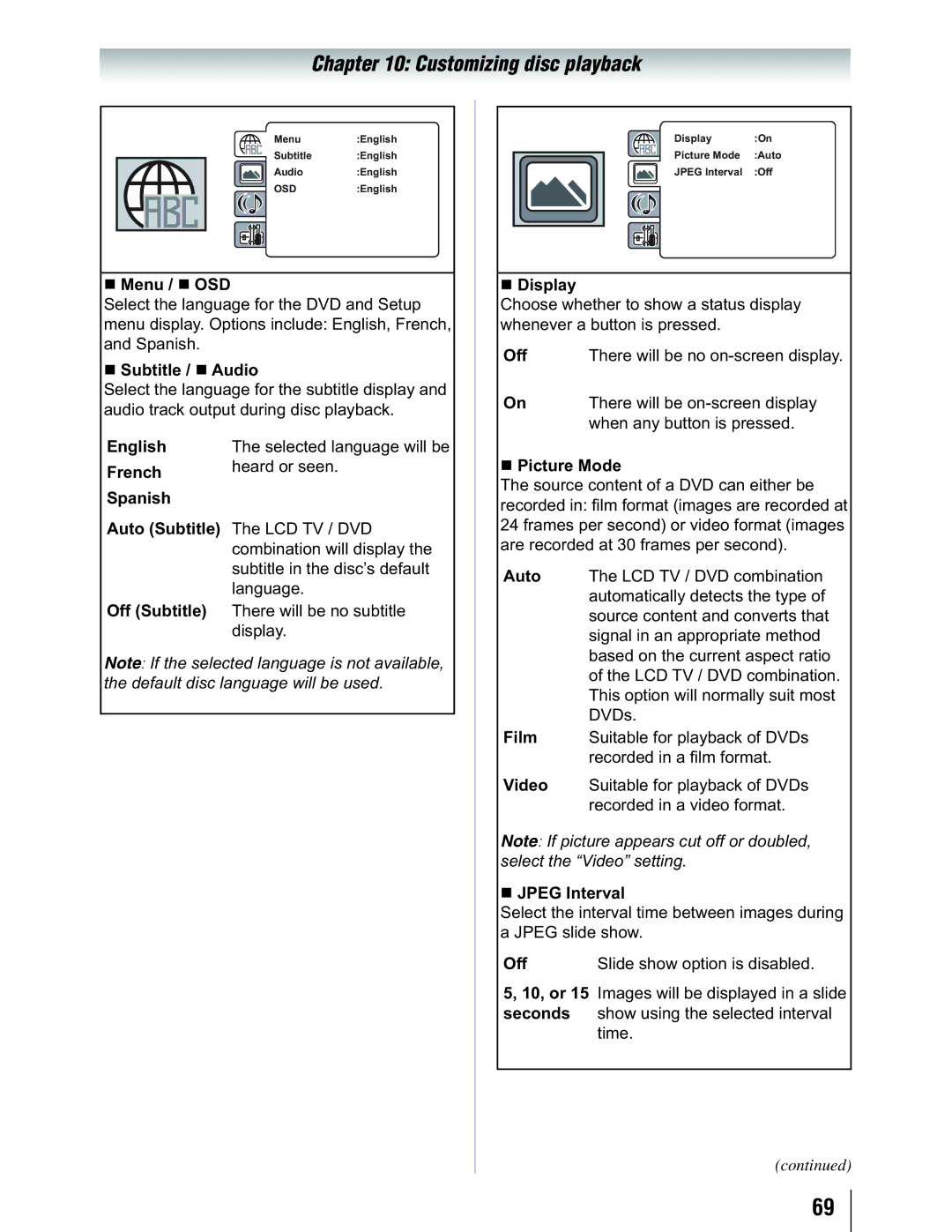 Toshiba 19SLV411U manual Menu English 