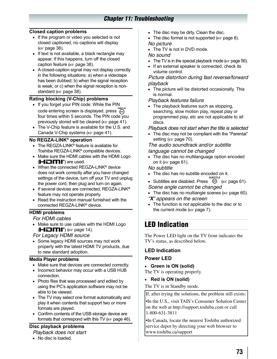 Toshiba 19SLV411U manual LED Indication, Troubleshooting 