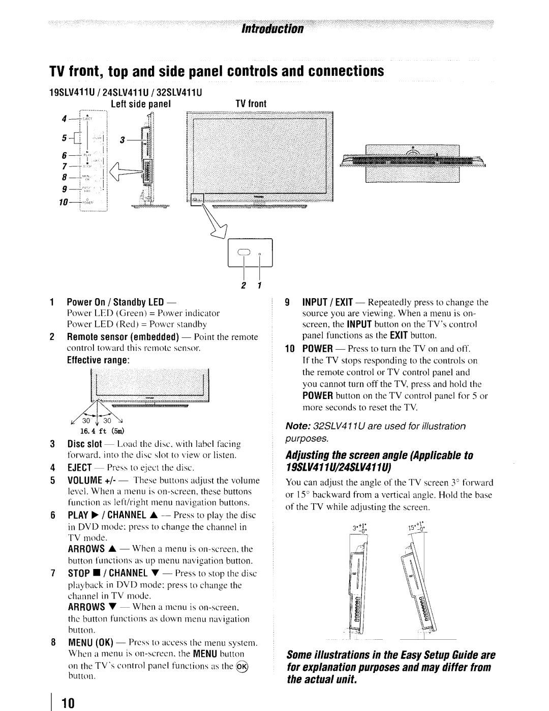 Toshiba 19SLV411U manual 19SLV411 U/ 24SLV411 U / 32SLV411 U, Left side panel, Power On / Standby LED, Effective range 