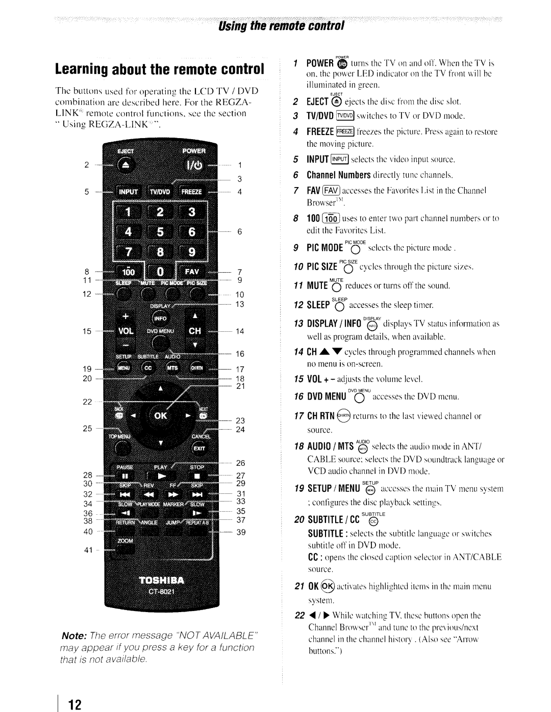 Toshiba 19SLV411U manual SUBTiTlE / CC SU@LE, Illuminated in green, Reduces or turns oft the soun, Accesses the sleep timer 