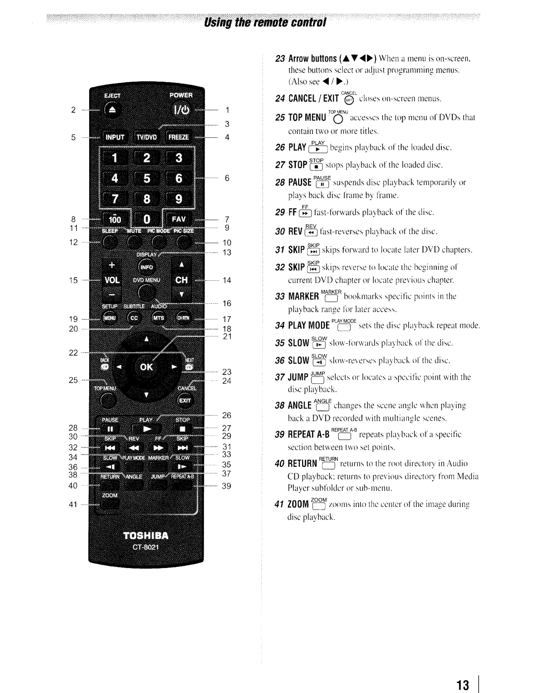 Toshiba 19SLV411U manual Play Mode, Angle, Also see ~ / ~, Cancel / Exit 8 closes on-screen menus 