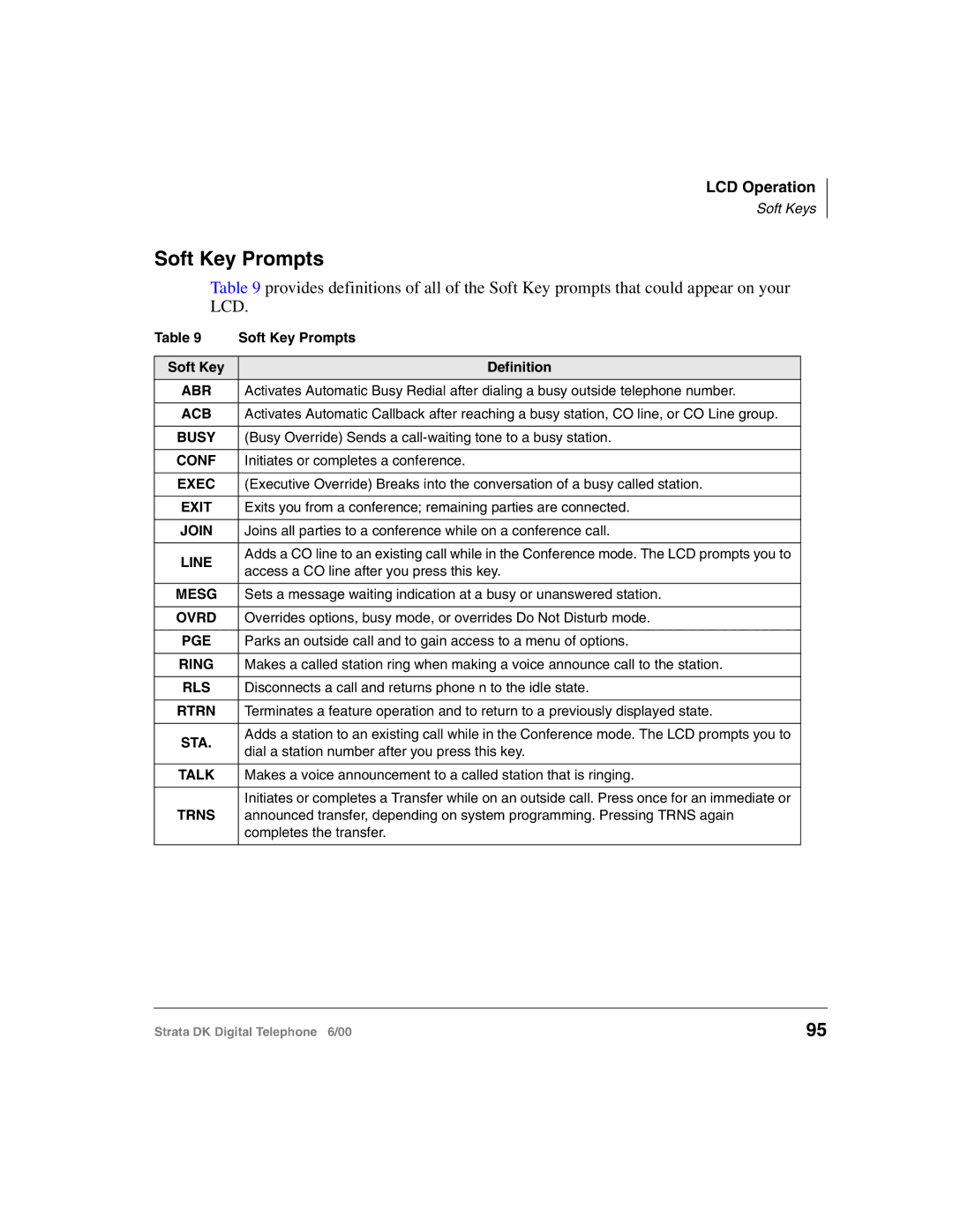 Toshiba 2000-series manual Soft Key Prompts, Line 