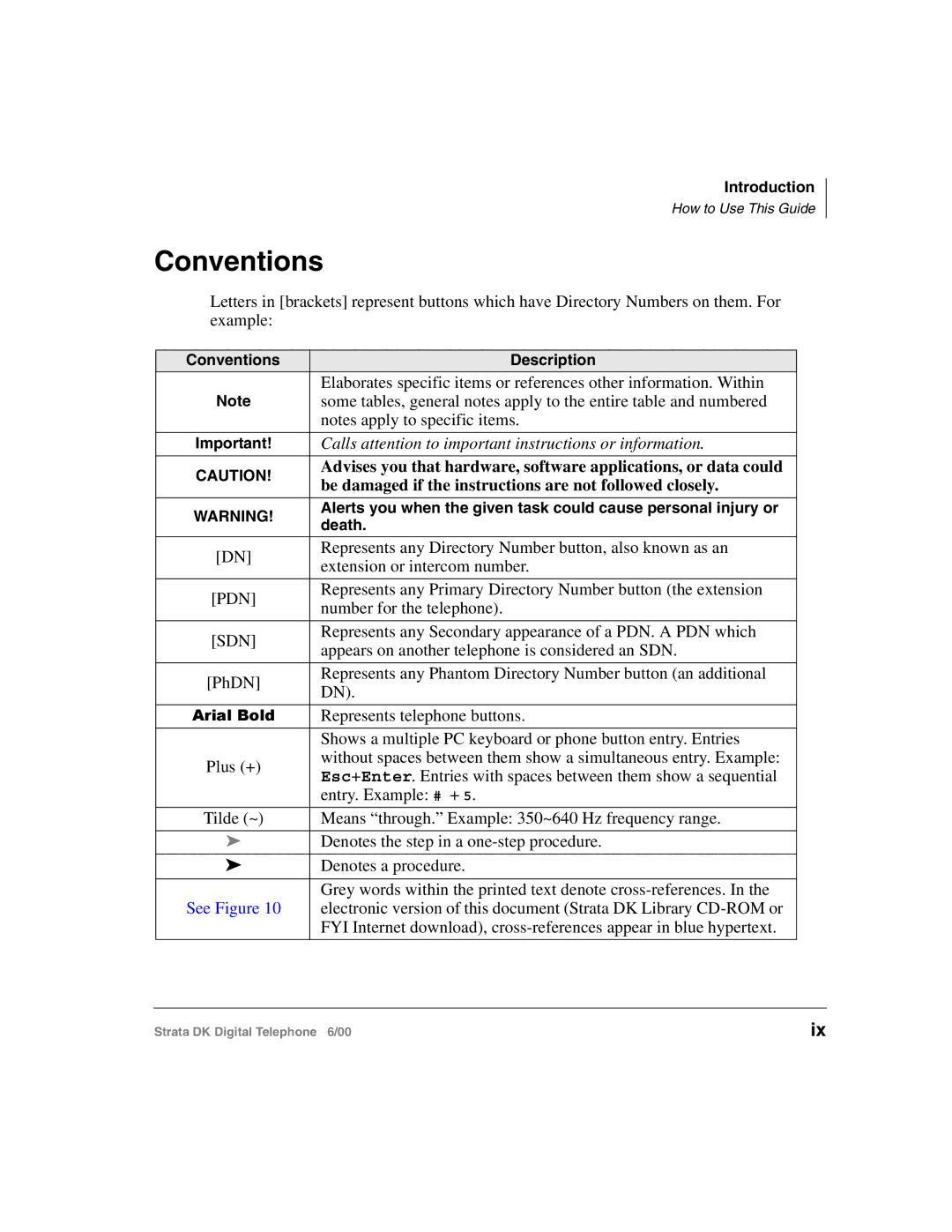 Toshiba 2000-series manual Conventions, Be damaged if the instructions are not followed closely 