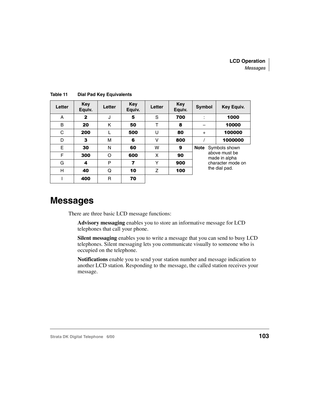 Toshiba 2000-series manual Messages, 103 