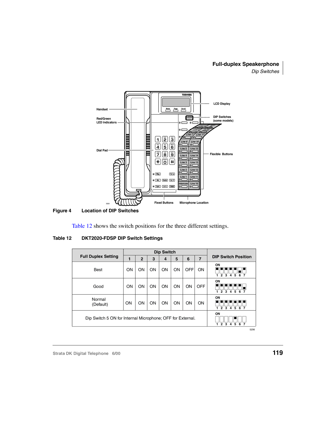 Toshiba 2000-series manual 119, Shows the switch positions for the three different settings 