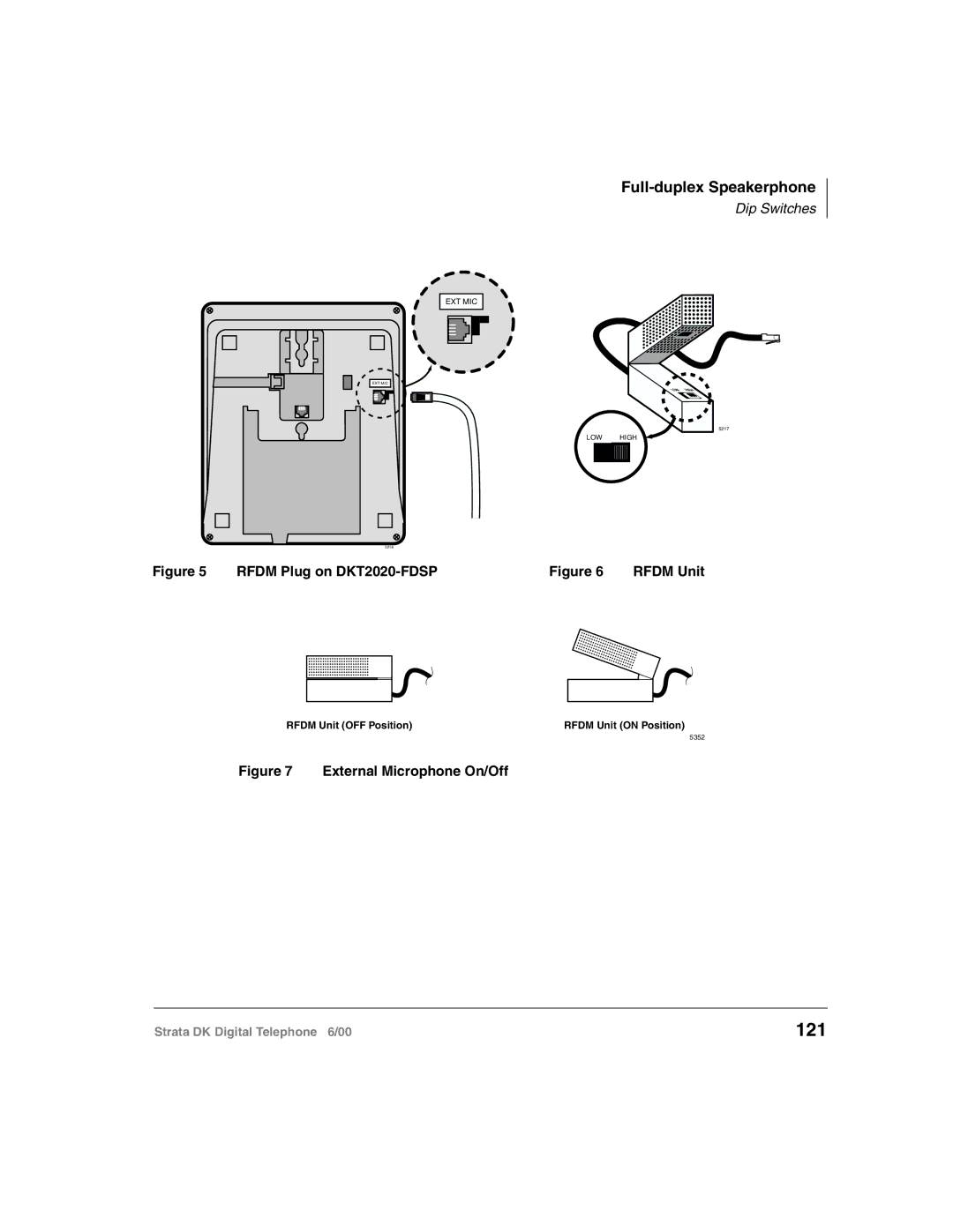 Toshiba 2000-series manual 121, Rfdm Plug on DKT2020-FDSP 