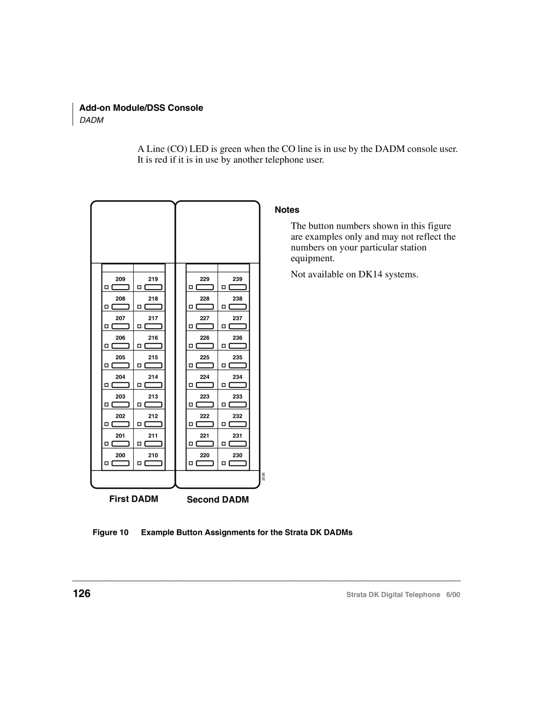 Toshiba 2000-series manual 126, Example Button Assignments for the Strata DK DADMs 