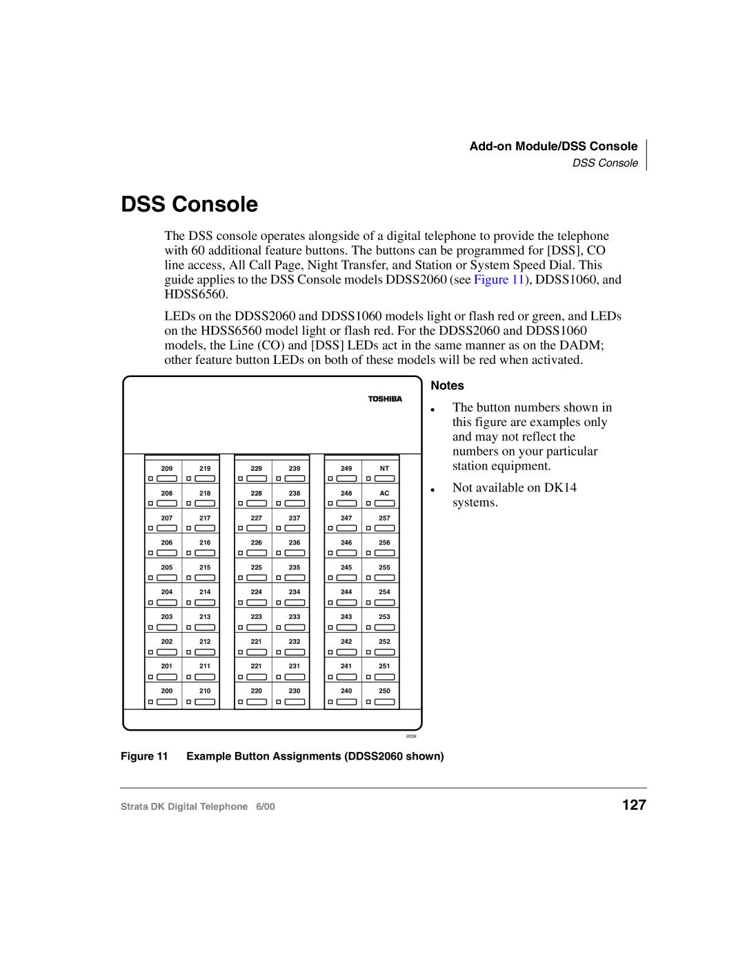 Toshiba 2000-series manual DSS Console, 127 