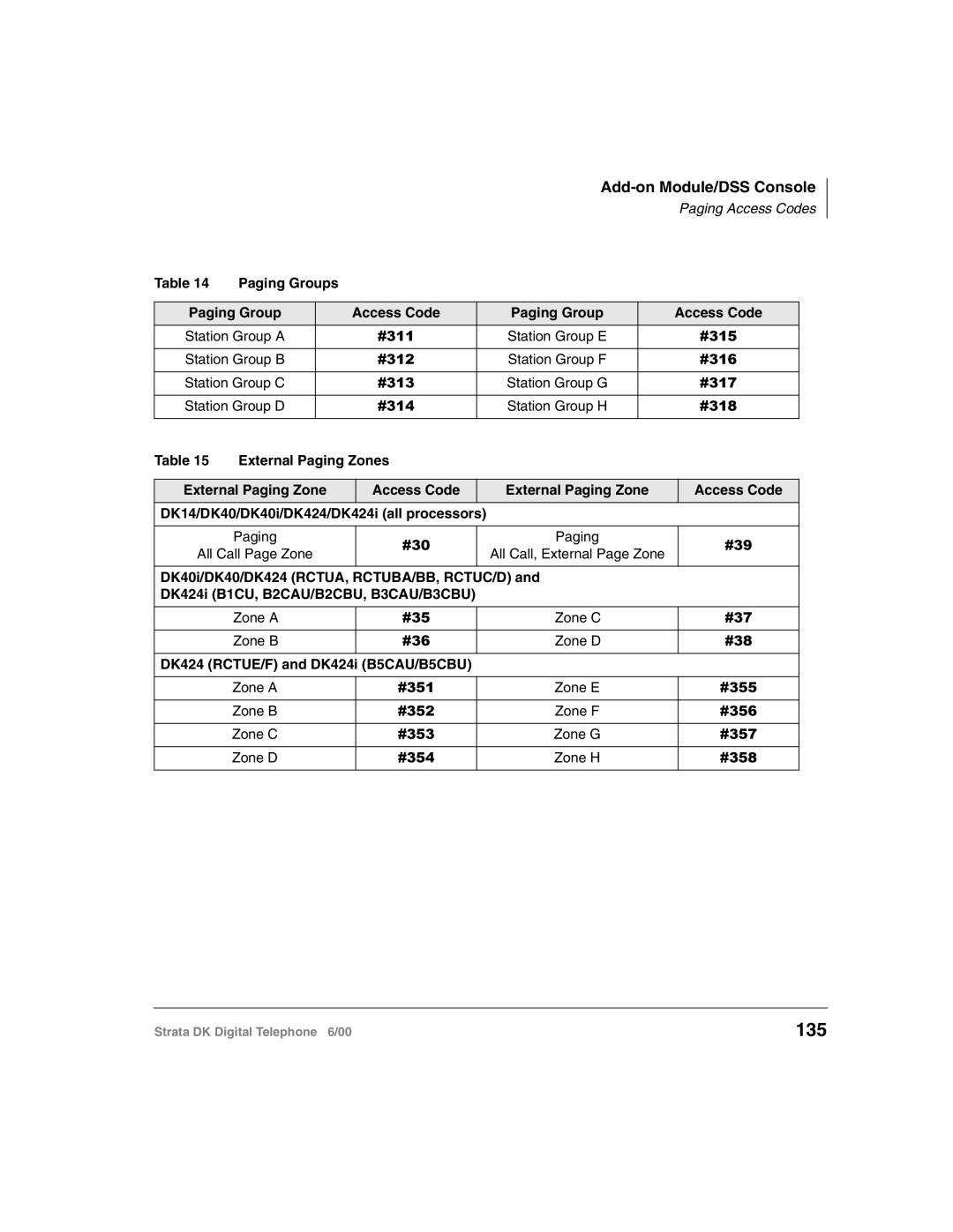 Toshiba 2000-series manual 135 