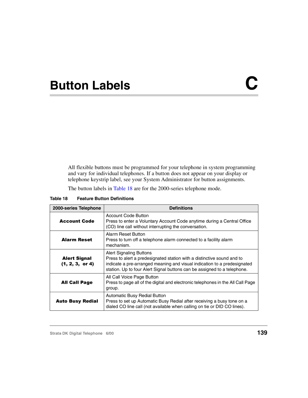 Toshiba 2000-series manual Button Labels, 139 