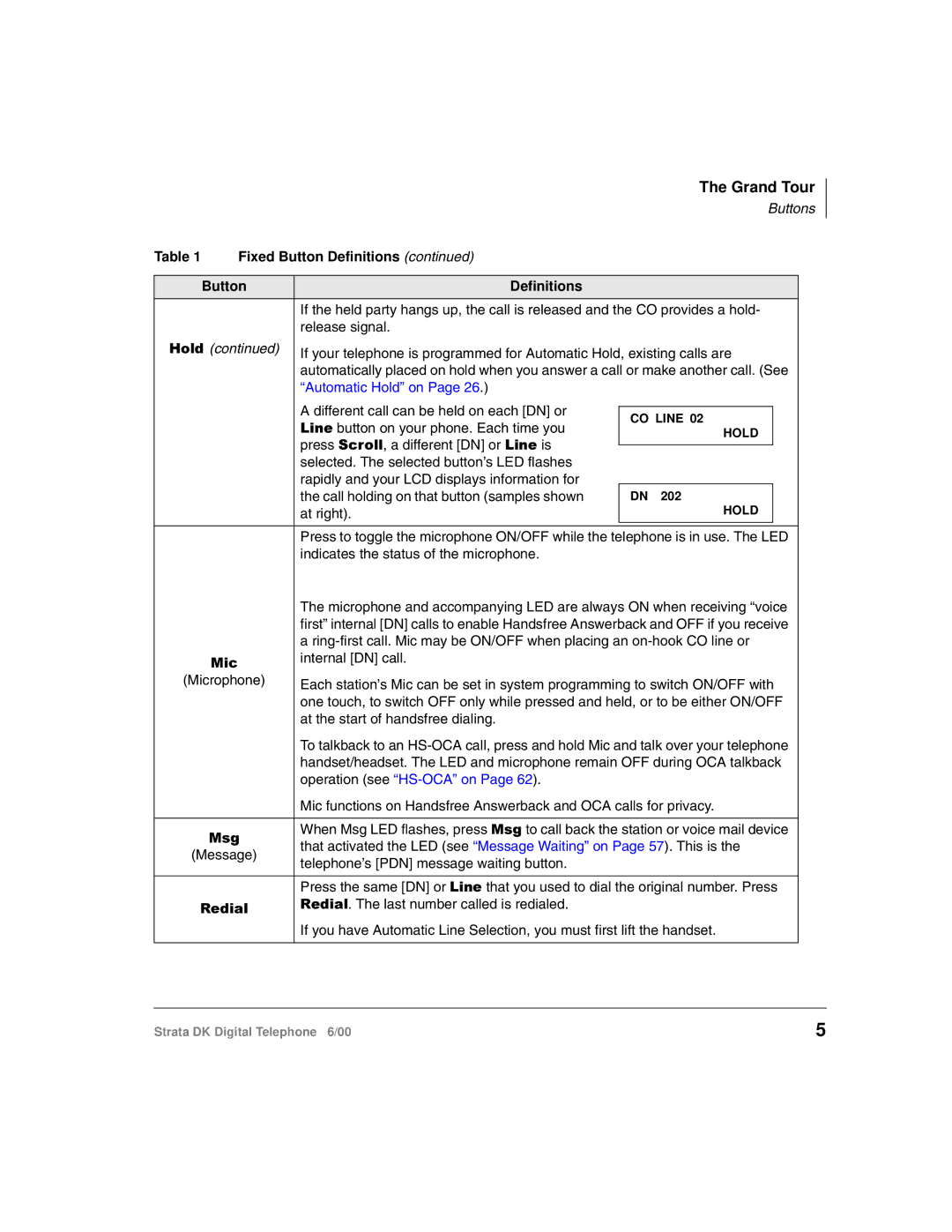 Toshiba 2000-series manual 0LF 