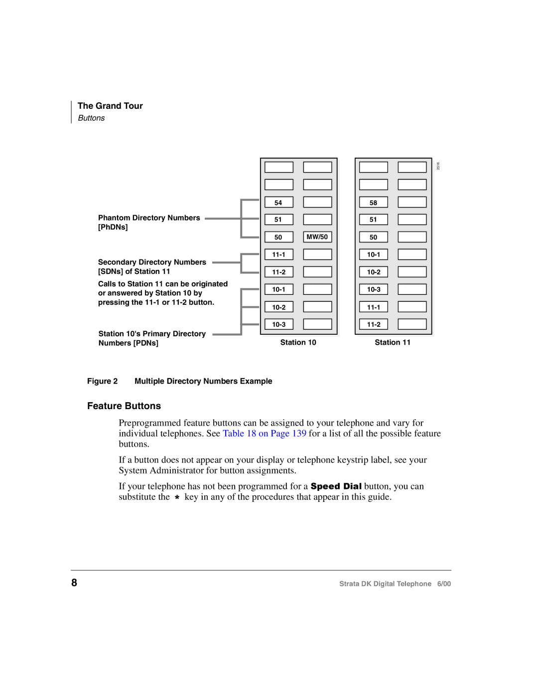 Toshiba 2000-series manual Feature Buttons, Multiple Directory Numbers Example 