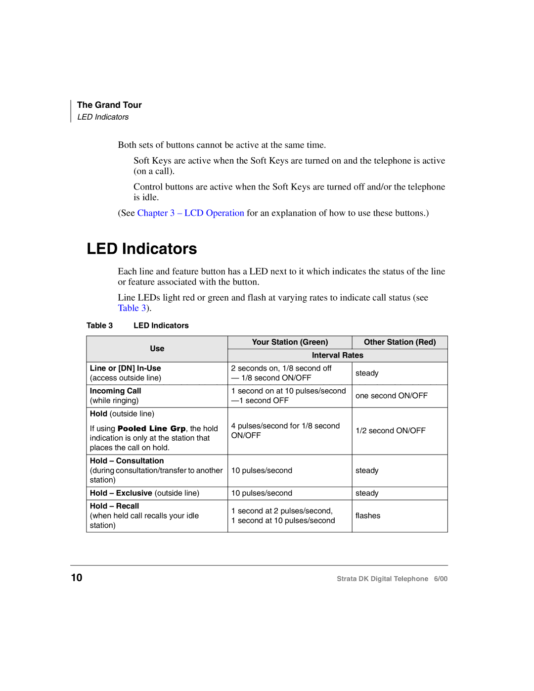 Toshiba 2000-series manual LED Indicators, Incoming Call 