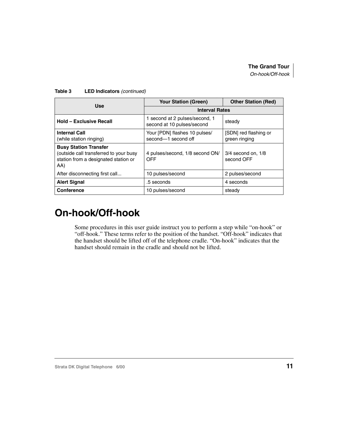 Toshiba 2000-series manual On-hook/Off-hook, Grand Tour 