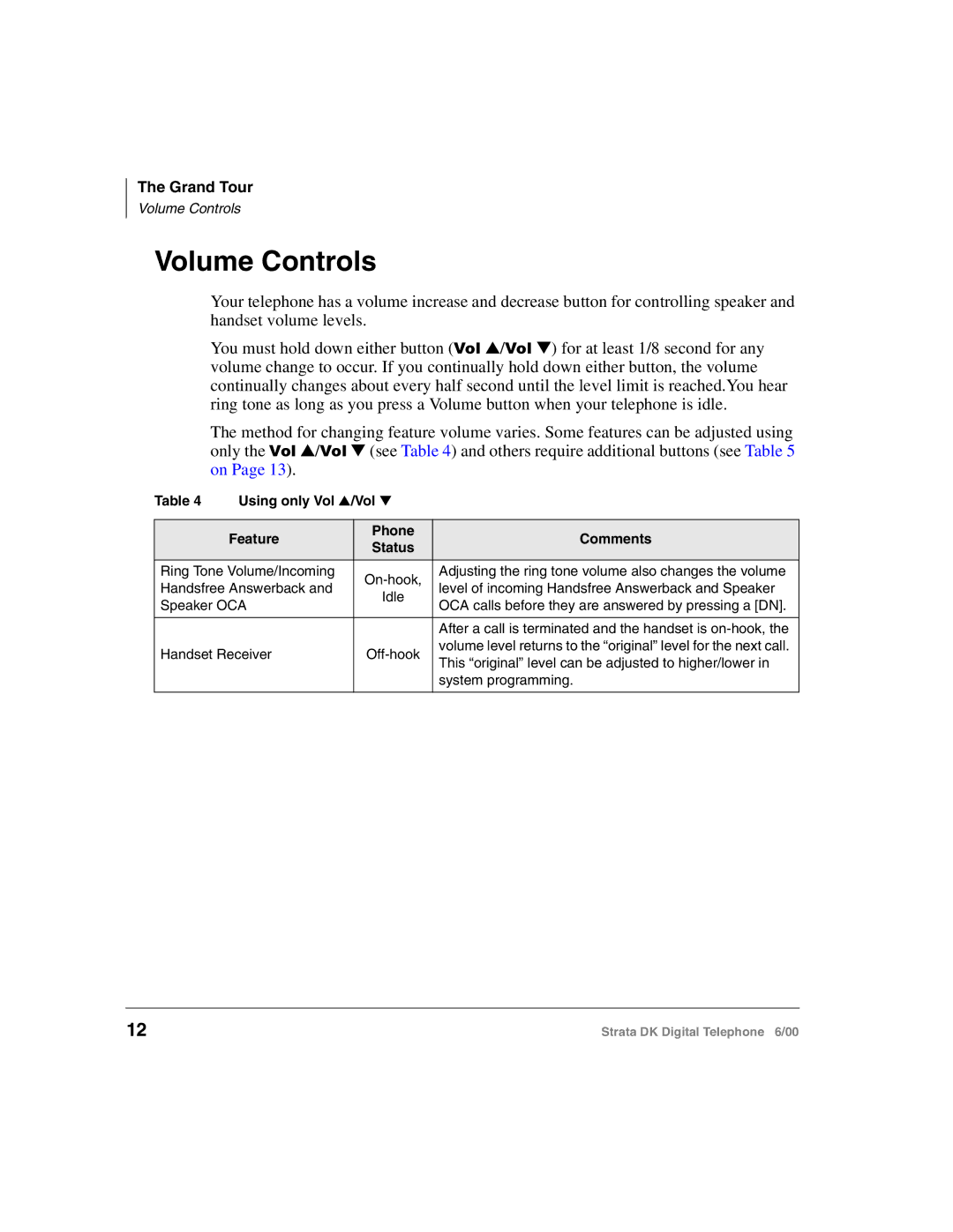 Toshiba 2000-series manual Volume Controls, Using only Vol /Vol Feature Phone Comments Status 