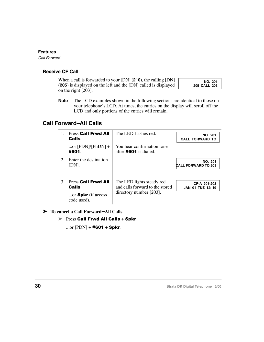 Toshiba 2000-series manual Call Forward-All Calls, Receive CF Call 