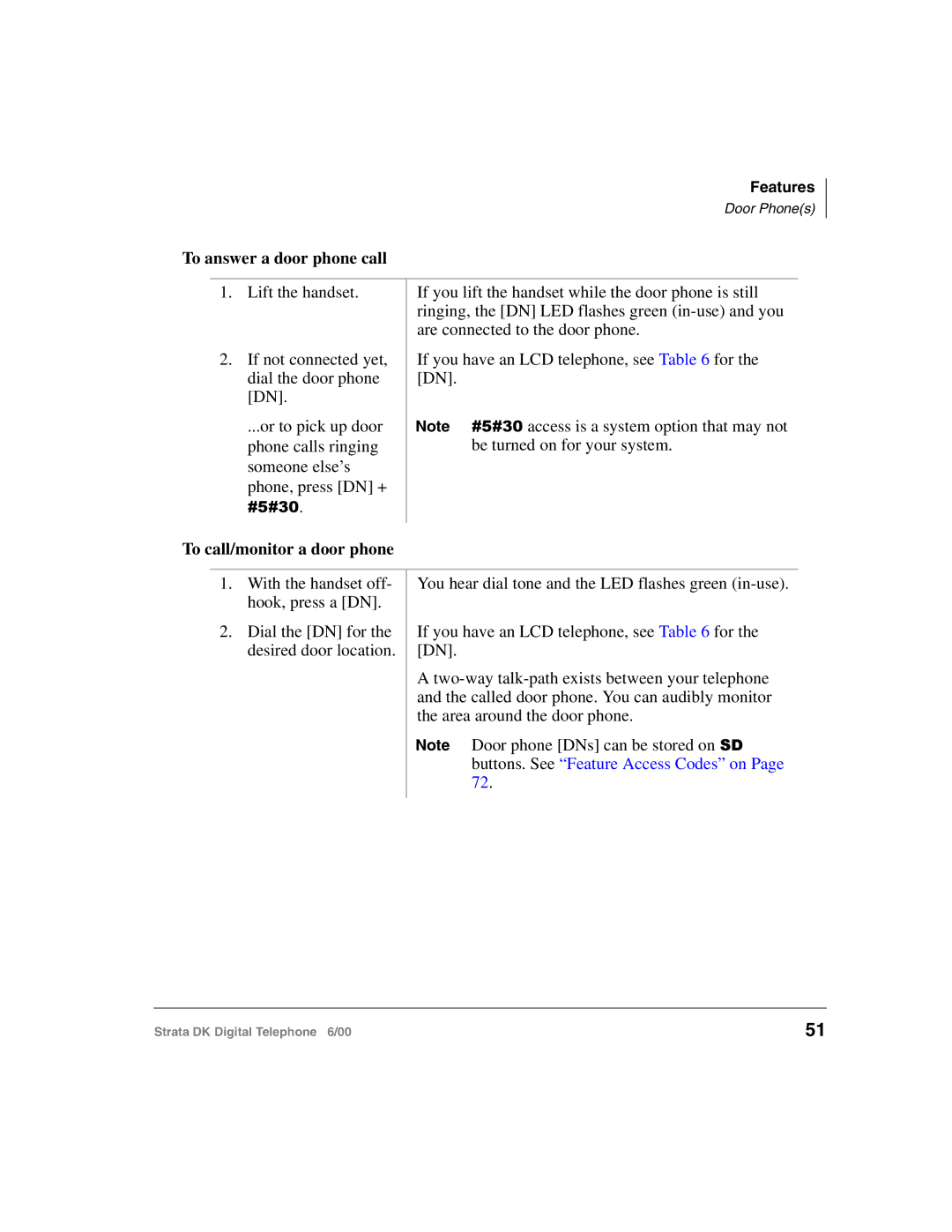 Toshiba 2000-series manual To answer a door phone call, To call/monitor a door phone 