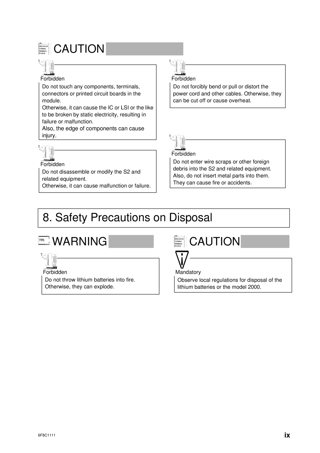 Toshiba 2000 user manual Safety Precautions on Disposal 