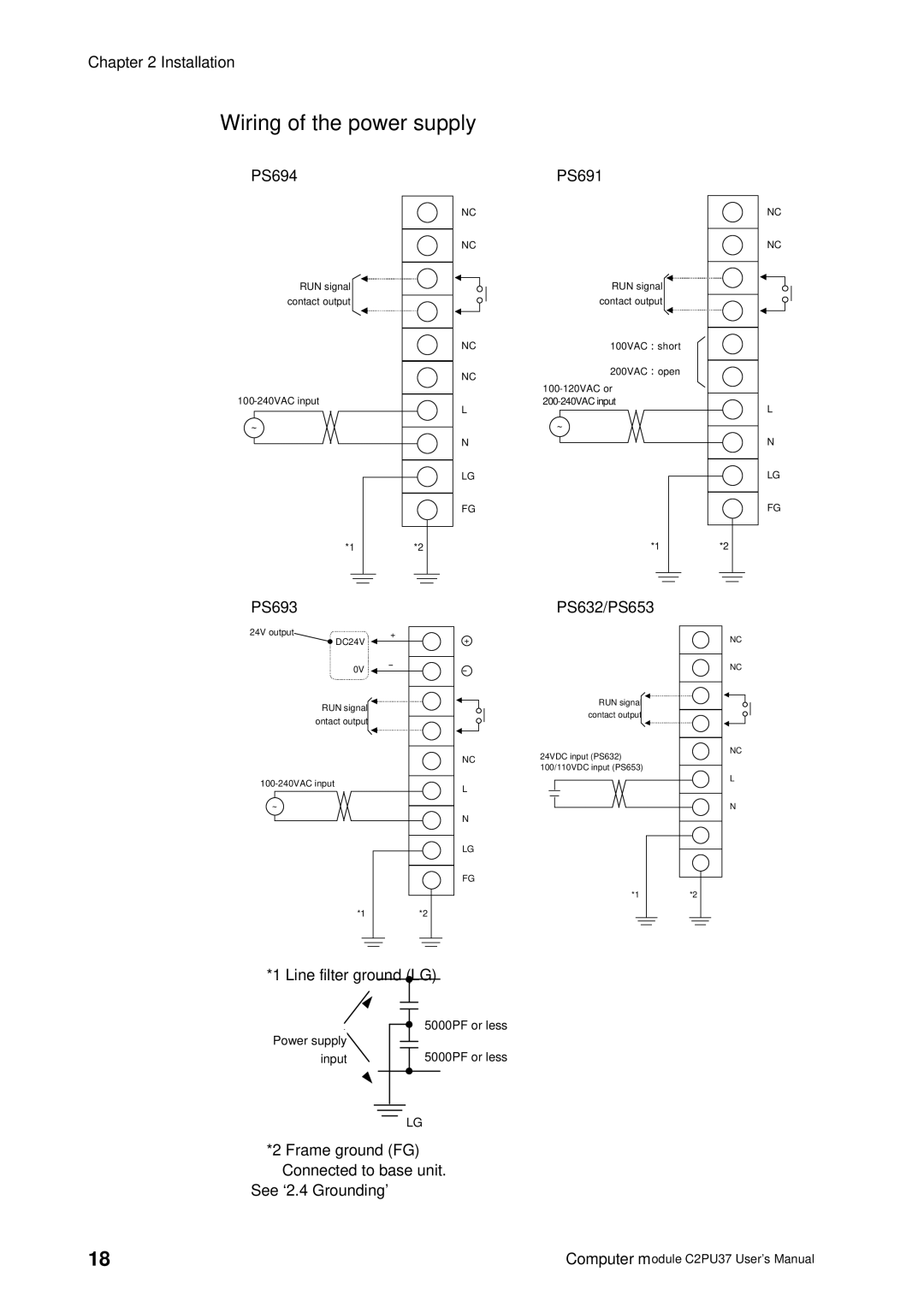 Toshiba 2000 user manual Wiring of the power supply 