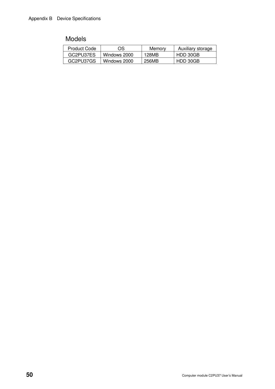 Toshiba 2000 user manual Models 