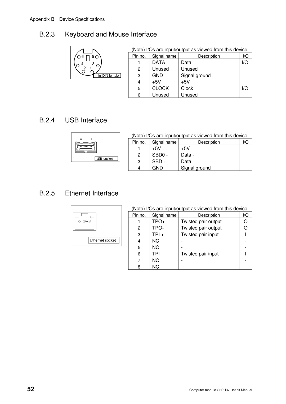 Toshiba 2000 user manual Keyboard and Mouse Interface, USB Interface, Ethernet Interface 