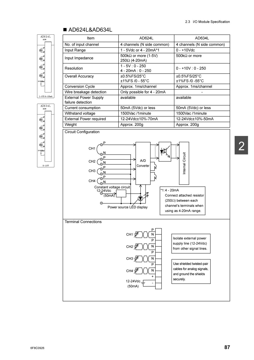 Toshiba 2000 manual Zkhq, 9GF, Vrodwhhwhuqdosrzhu 