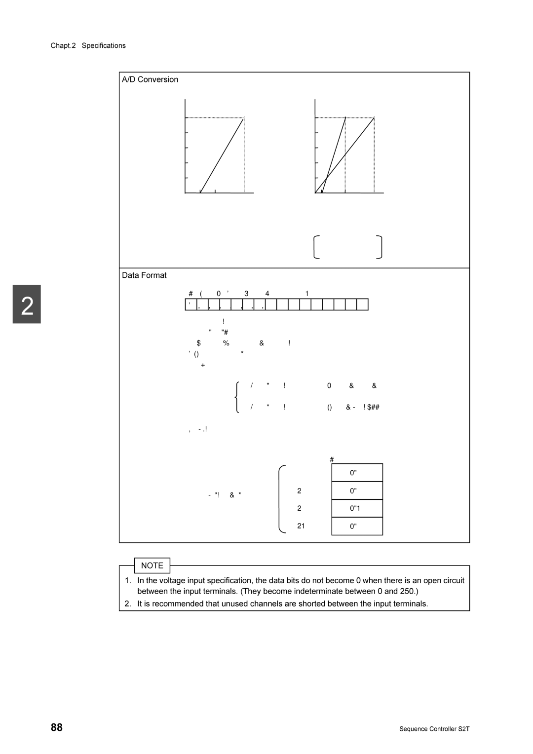 Toshiba 2000 manual Qdorjydoxh, Wzh 