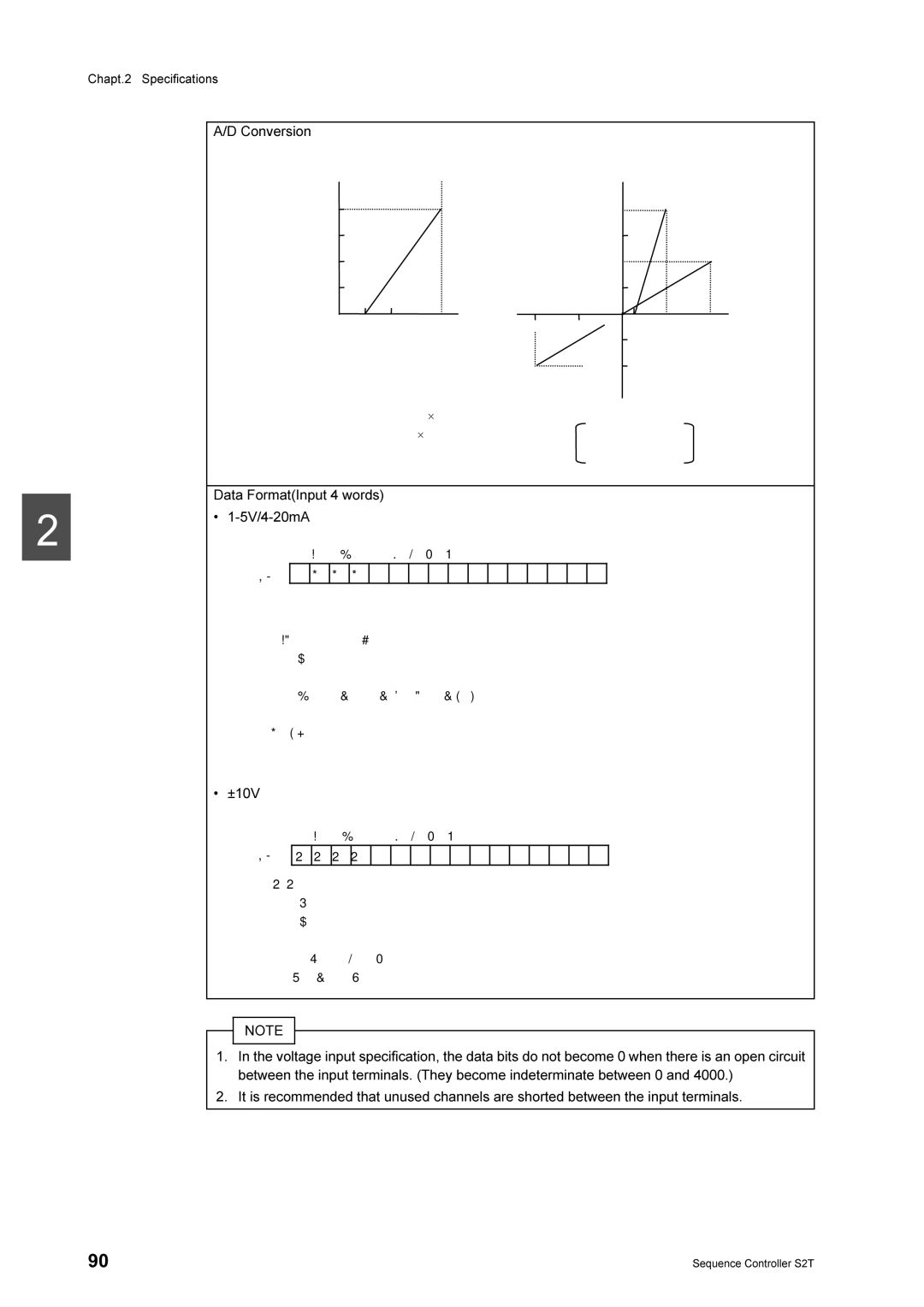 Toshiba 2000 manual Qkhyodjh, Qrw, Dp$Udqjhk, $Qdorjydoxh, $QDORJ9DOXH Ljlwdo 