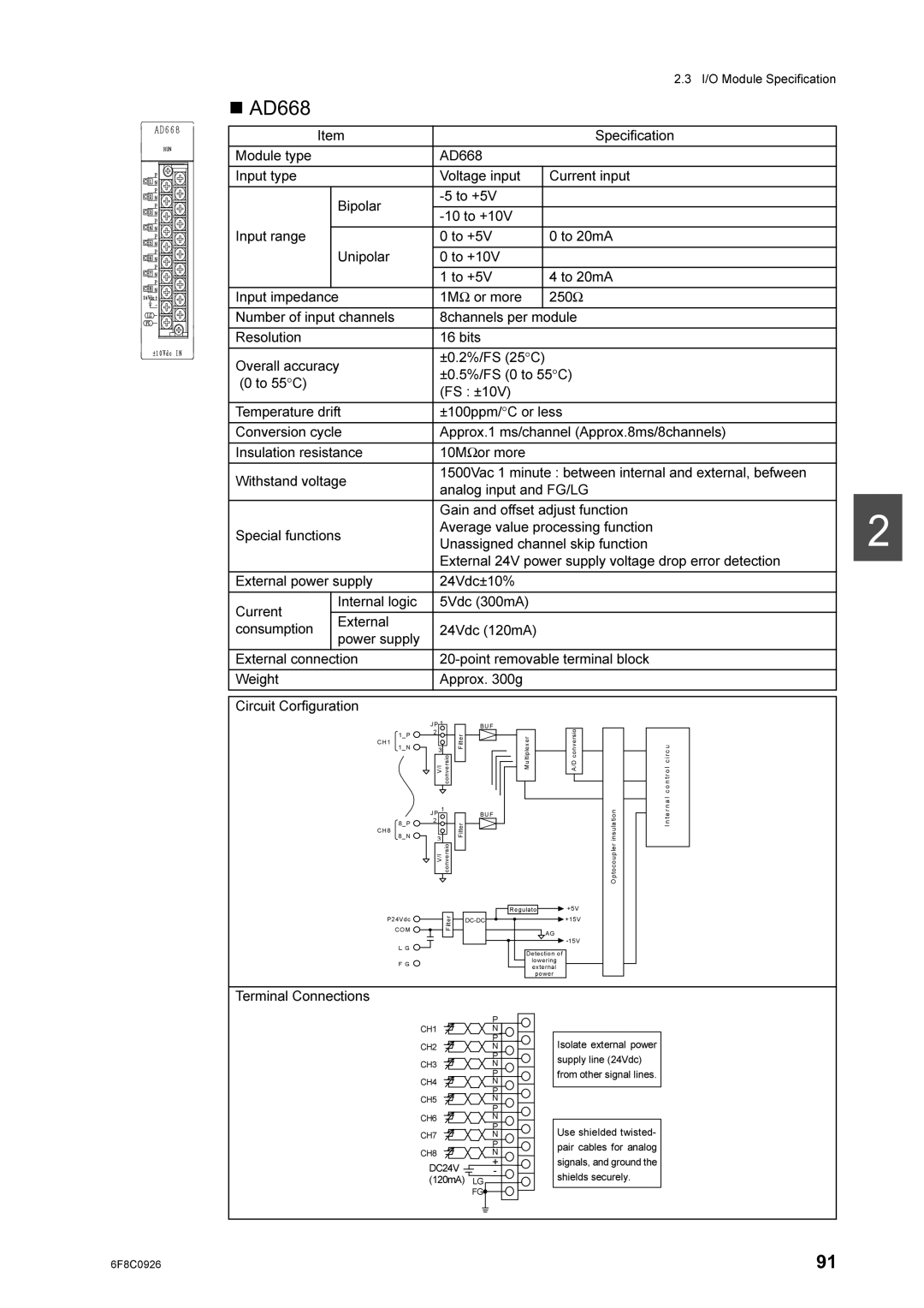 Toshiba 2000 manual Uv H, Hljkw, Lufxlw, Pv&Ruohvvfkdqqho$Ssurpvfkdqqhov 