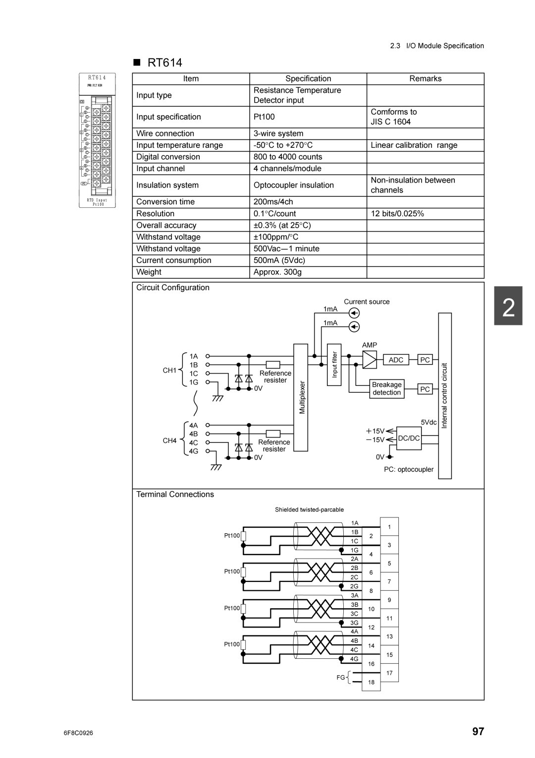 Toshiba 2000 manual 20RGXOH6SHFLILFDWLRQ, 93&RSWRFRXSOHU, 2YHUDOODFFXUDF 