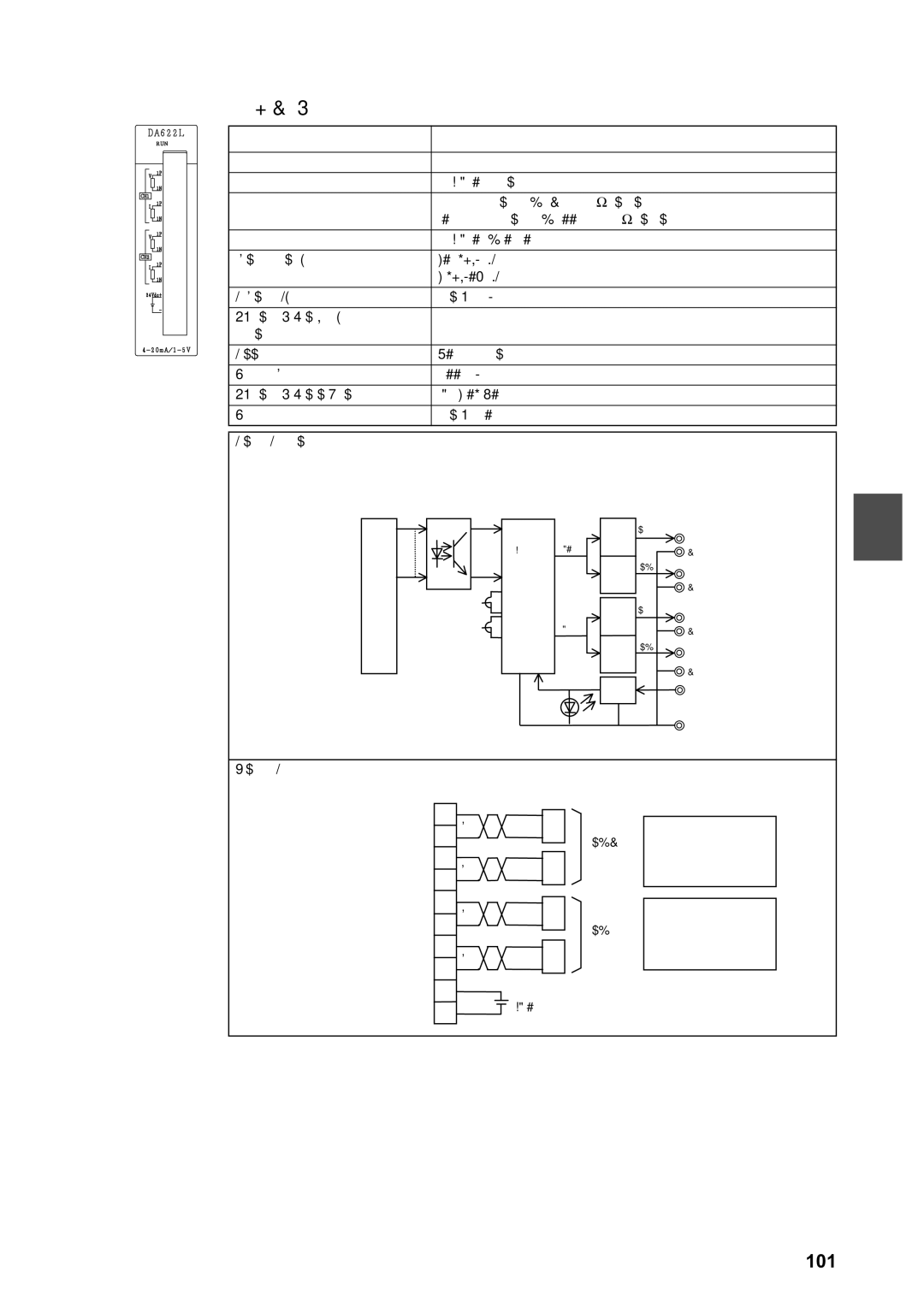 Toshiba 2000 manual Sdlufdeohvirudqdorj, Vljqdov, Qvwdqw, Iurprwkhwhuqdovljqdoolqhv, 8VH 