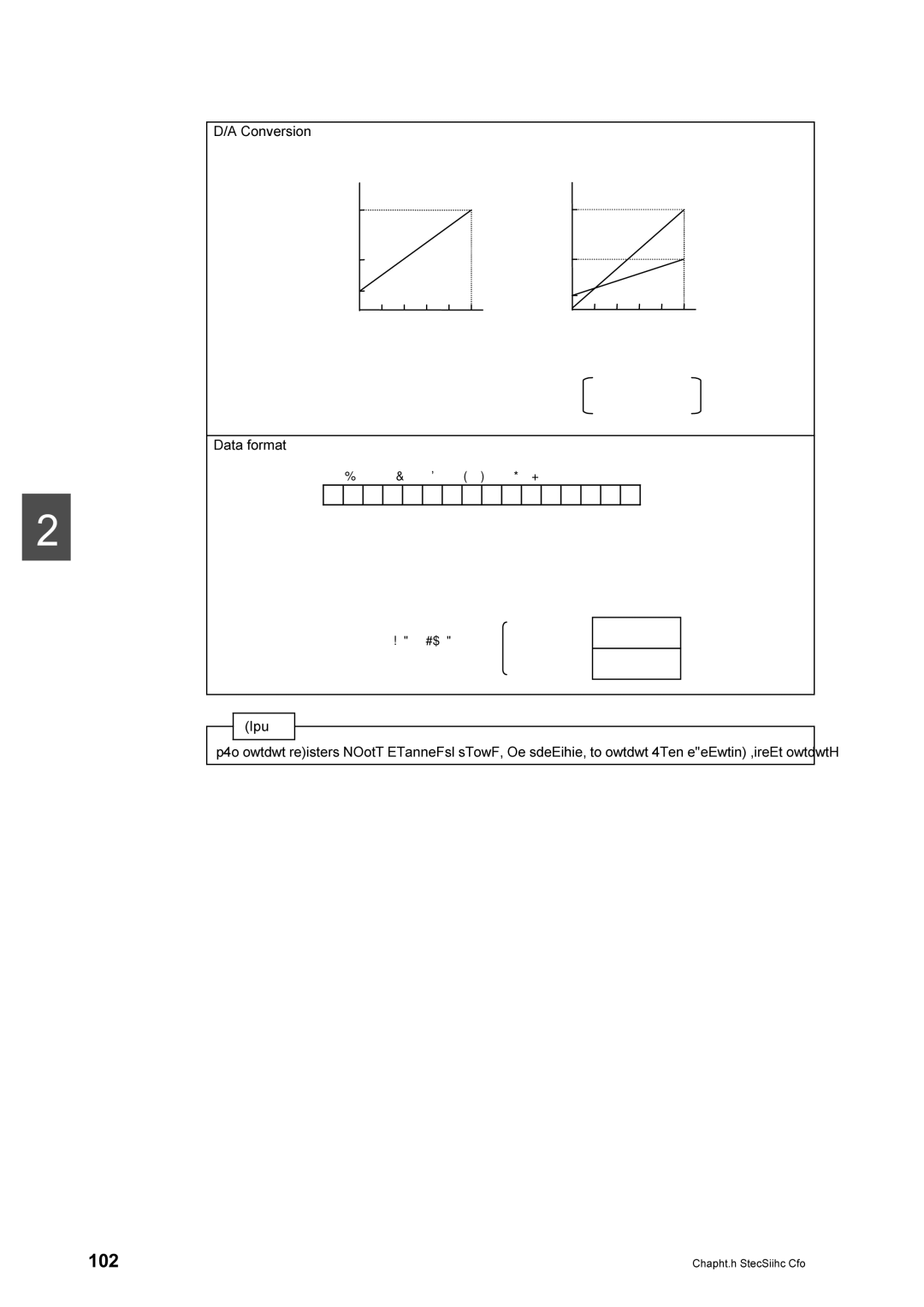 Toshiba 2000 manual QDORJ9DOXH9, $Qdorj, $Udqjh$, $&RQYHUVLRQ$QDORJ9DOXHP$ 