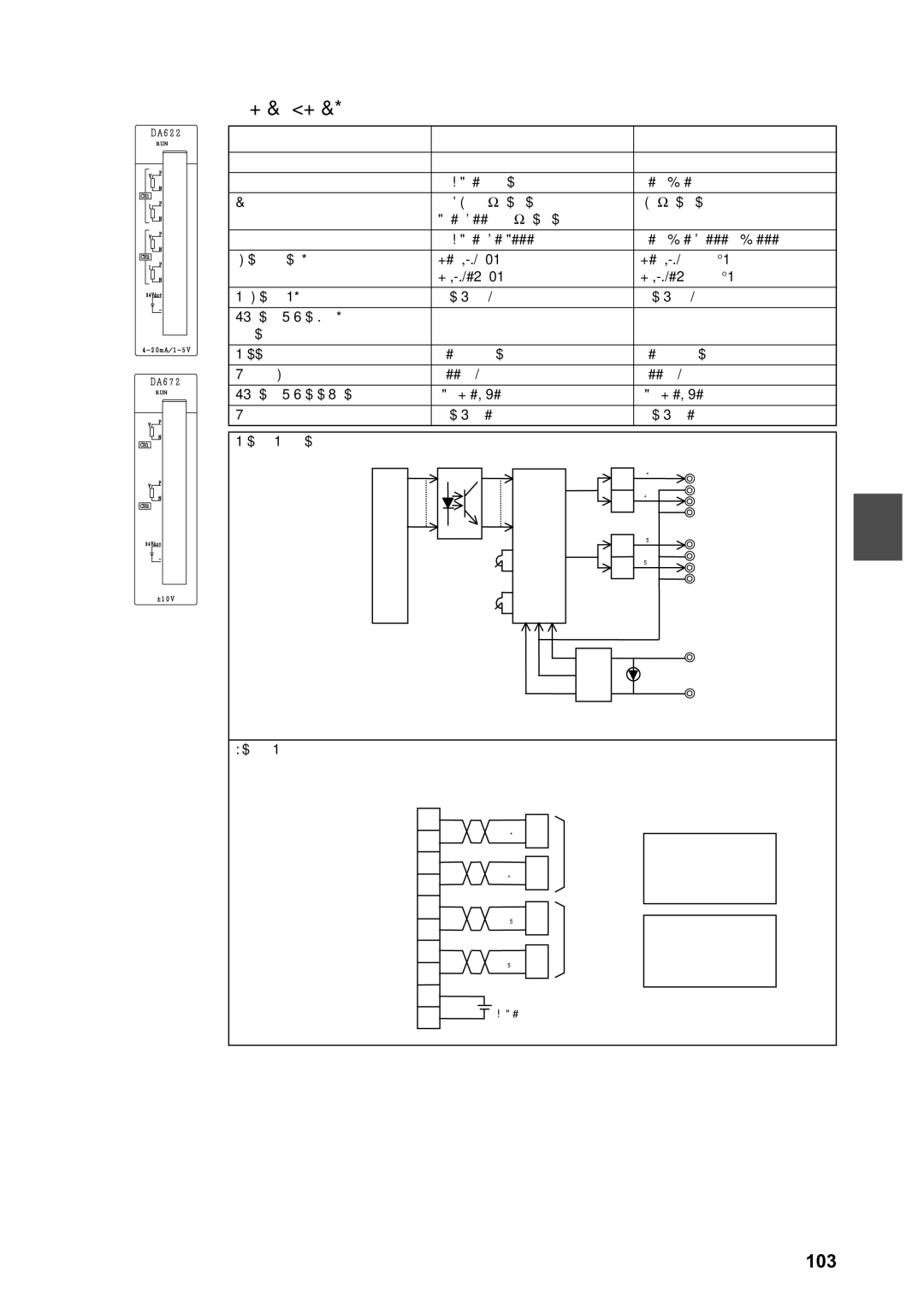 Toshiba 2000 manual FKDQQHOV9 91$VLGHFRPPRQ, RUPRUHPV9FKDQQHO 