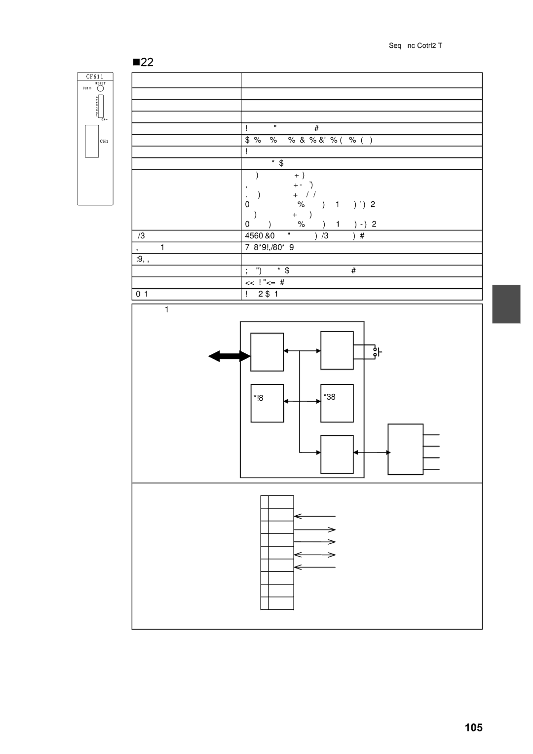 Toshiba 2000 manual Elw, Khq 