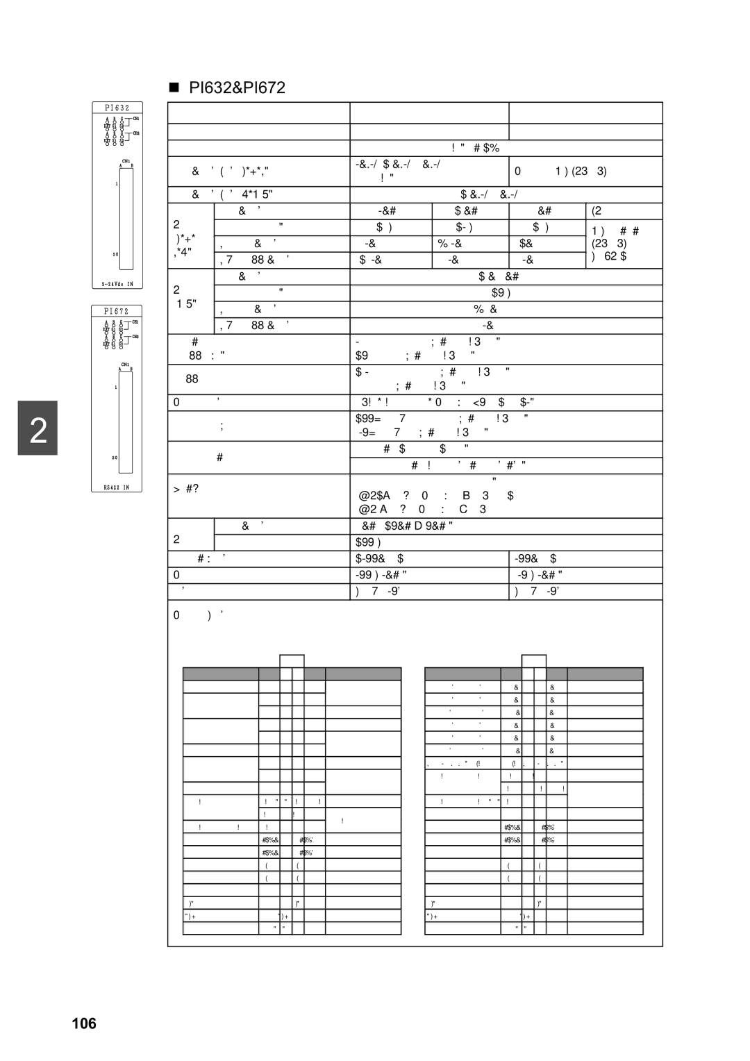 Toshiba 2000 manual T3,3 