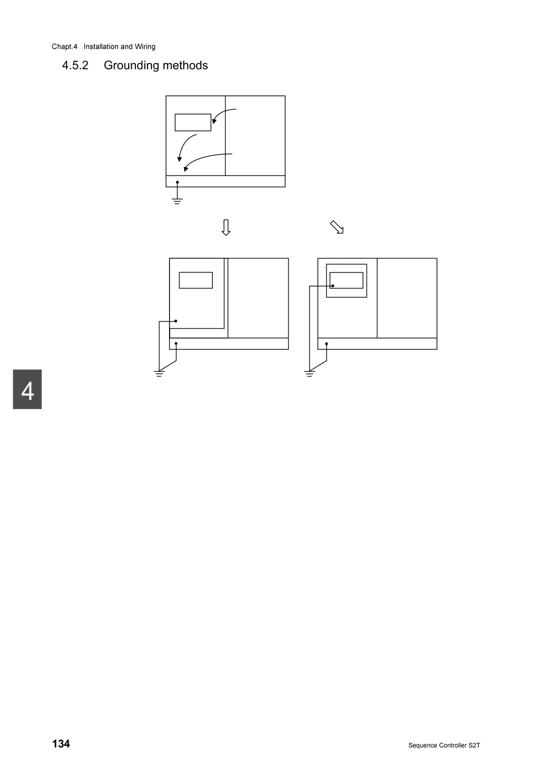 Toshiba 2000 manual 67PRXQWLQJSDQHO, Fkdqjhsrzhusdqho, Vro, Dqgfrqqfwwrwkhjurxqgsrlqw, VODWHWKH67IUR Pwkh 