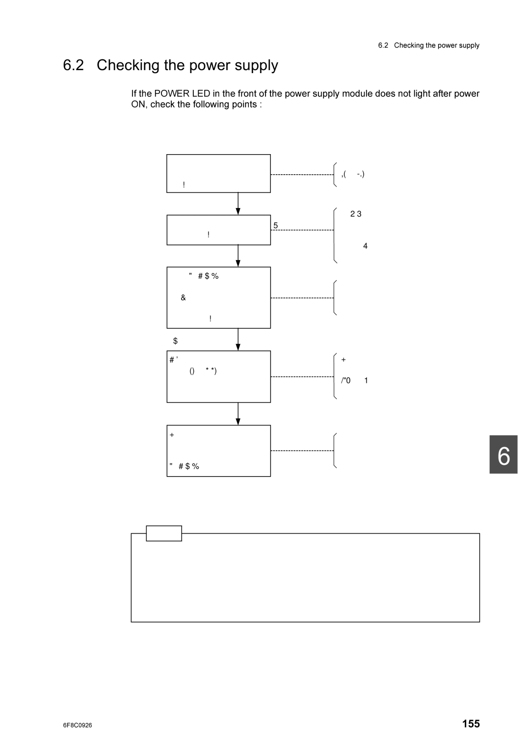 Toshiba 2000 manual Ixvhlv, 38DQG,2FRPWKH, Wkhfdxvhriwkh, 2XW, 7KHPRGXOHPRXQWHG 