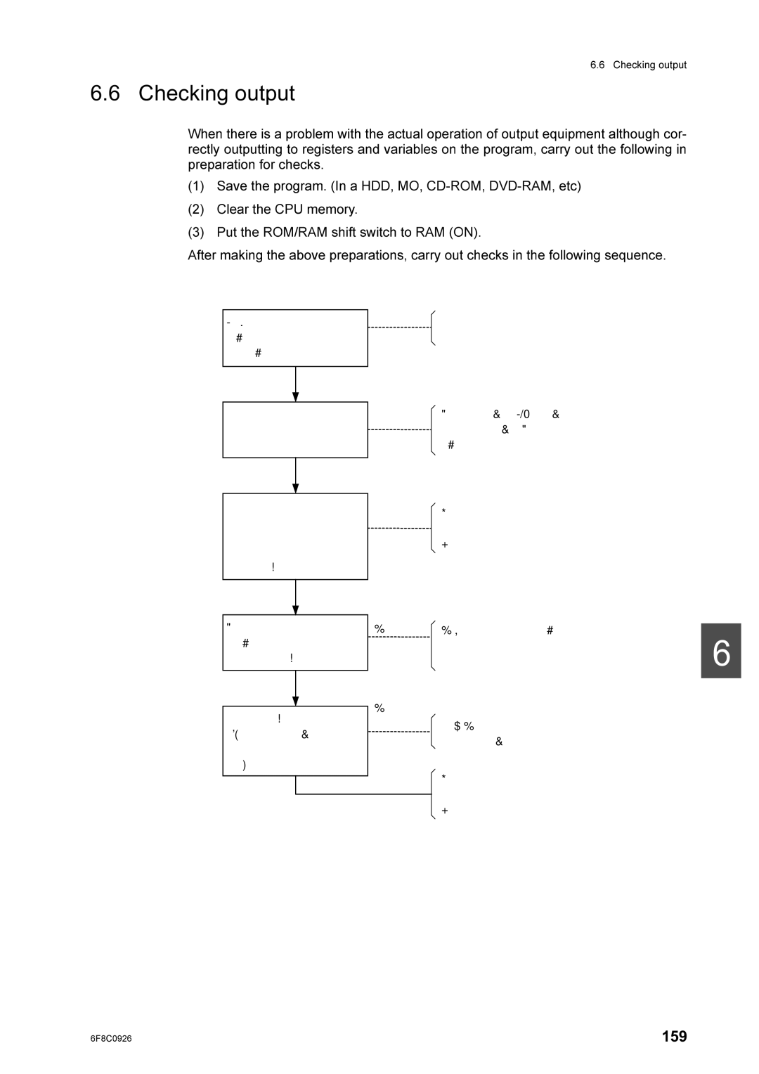 Toshiba 2000 manual Eorzq, Hhfxwlqjwklv, Pd\Ehdeqrupdo, 6DYHWKHSURJUDPRQD+EHIRUH, Zkwkh Prgxoh 