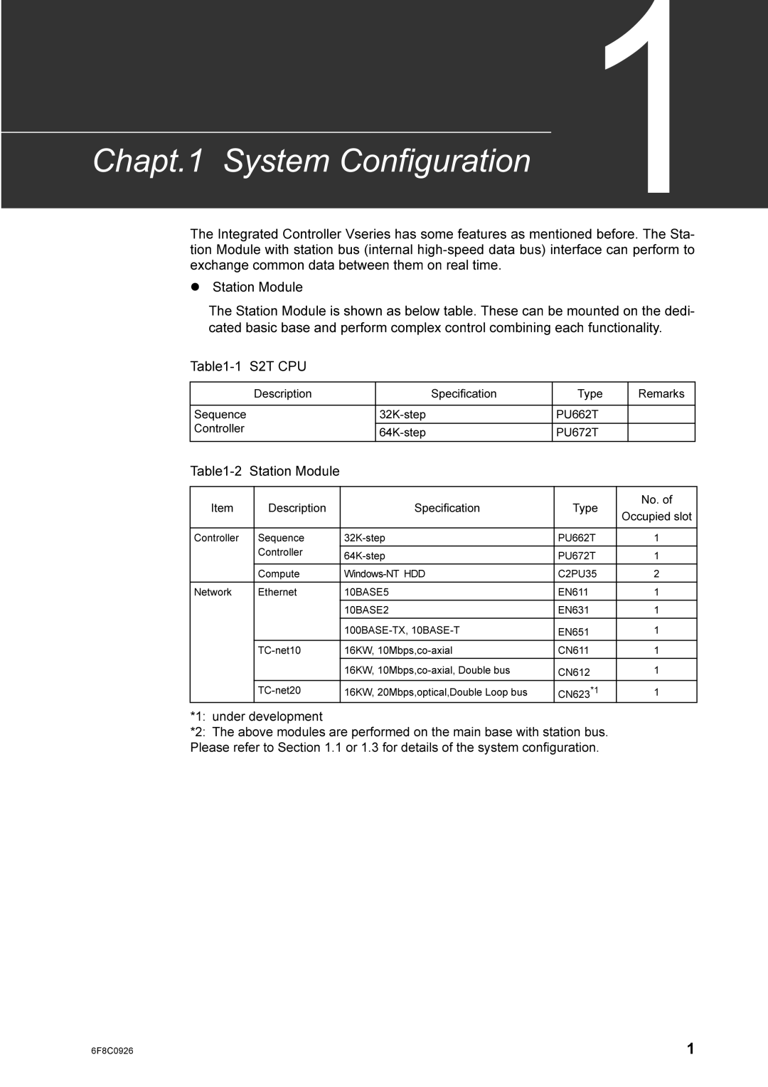 Toshiba 2000 manual 1RRI, Wkhuqhw, 6SHFLILFDWLRQ, 5HPDUNV, Hvfulswlrq 