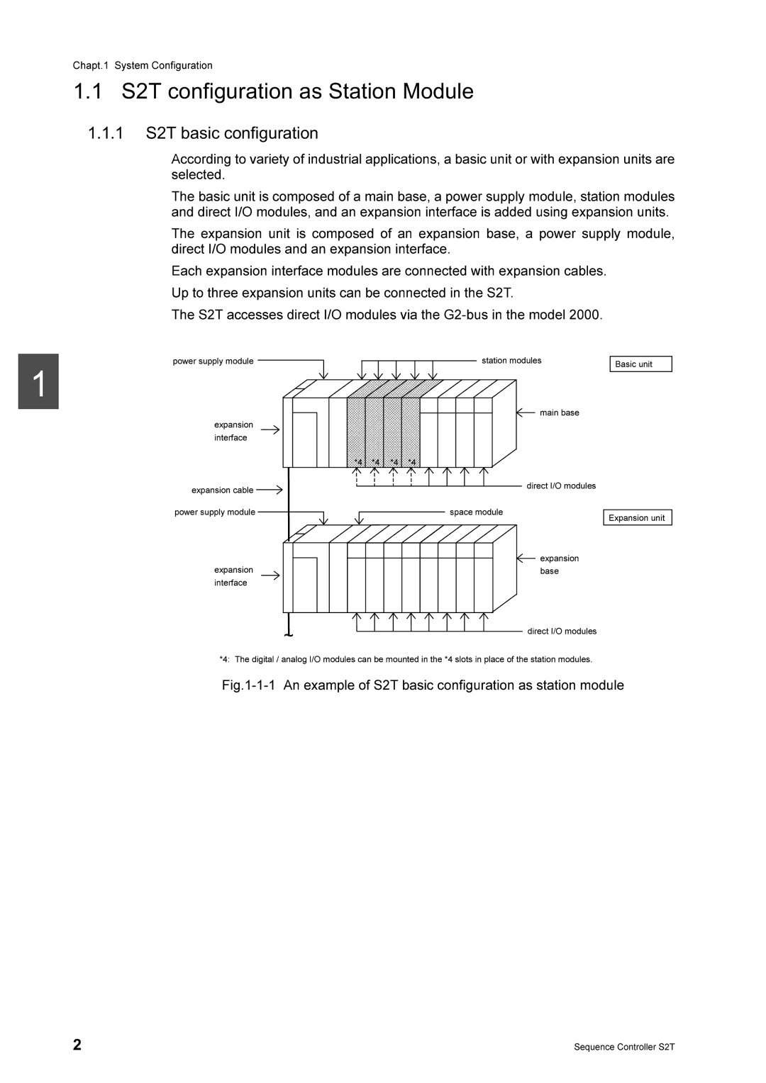 Toshiba 2000 manual 7KH67DFFHVVHVGLUHFW,2PRGXOHVYLD, 67FRQILJXUDWLRQDV6WDWLRQ0RGXO, Lqwhuidfh, Hsdqvlrq, Vsdfhprgxoh 