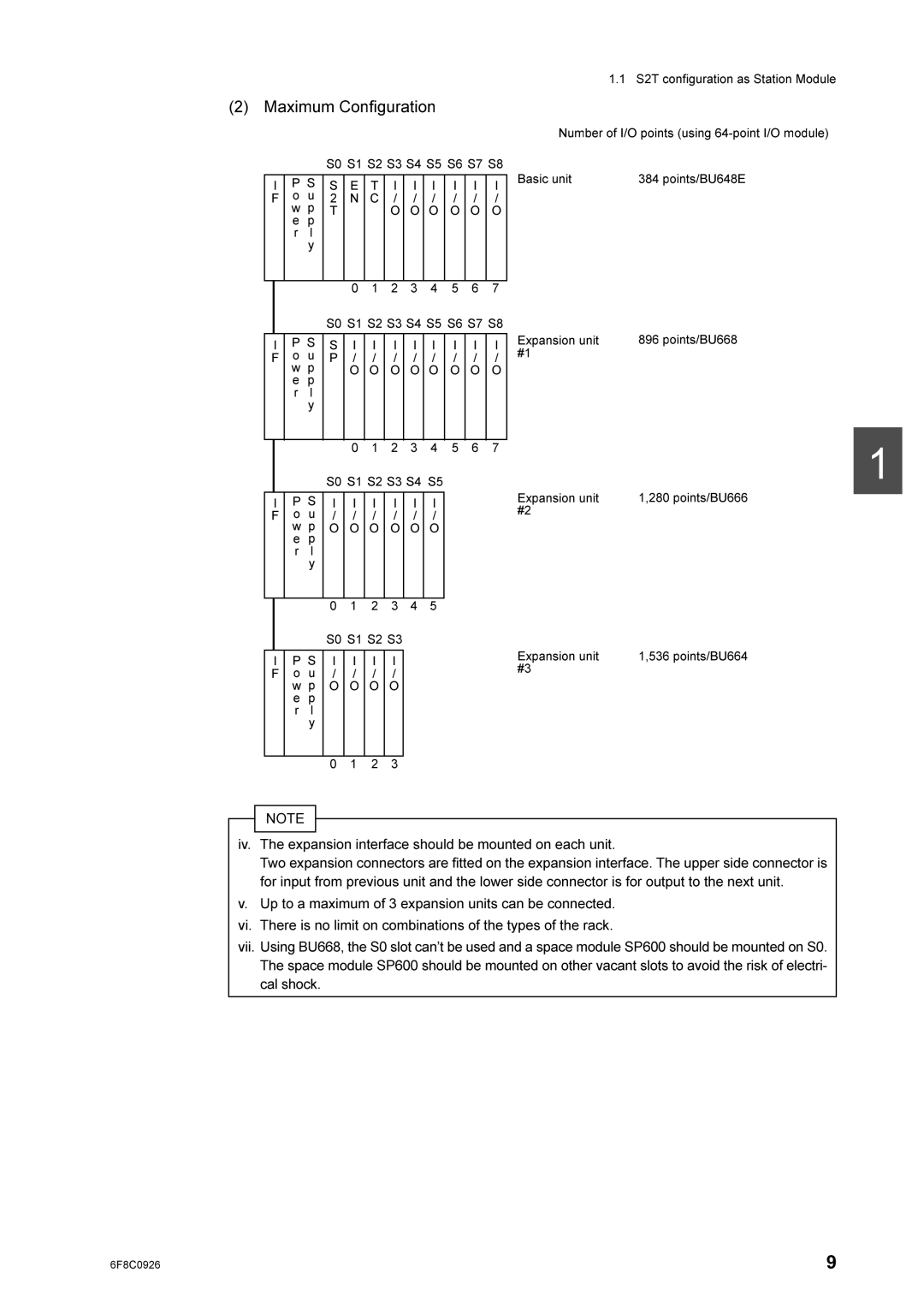 Toshiba 2000 manual Uhlvqrollwfrqqhfrpelqdwlrqvriwkhw\Shvri, Hdfkxlw, Sdqvlrqxqlw 