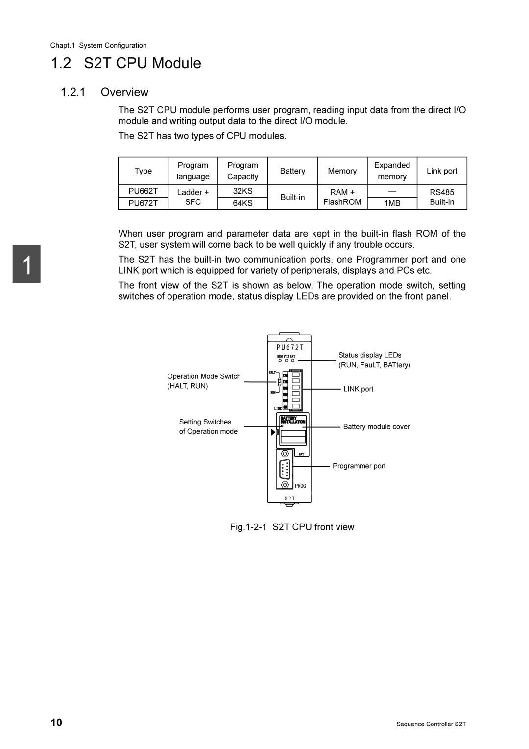 Toshiba 2000 KDSW6\VWHP67&RQILJXUDWLRQ&380RGXOPRGXOH, 3URJUDPPHUSRUW, 6WDWXVGLVSOD\/V, Dwwhu\Prgxohfryhu, RI2SHUDWLRQPRGH 