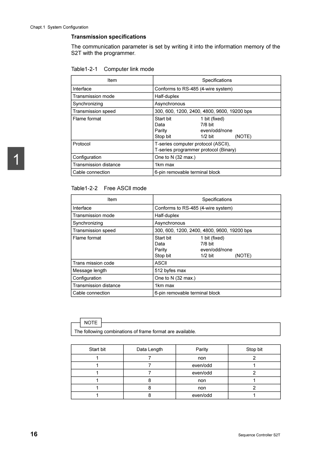 Toshiba 2000 manual Duw, Ulhvsurjudpphusurwrfro%Lqdu, 0HVVDJHOHQJWKFRGH, Deohfrqqhfwlrq 