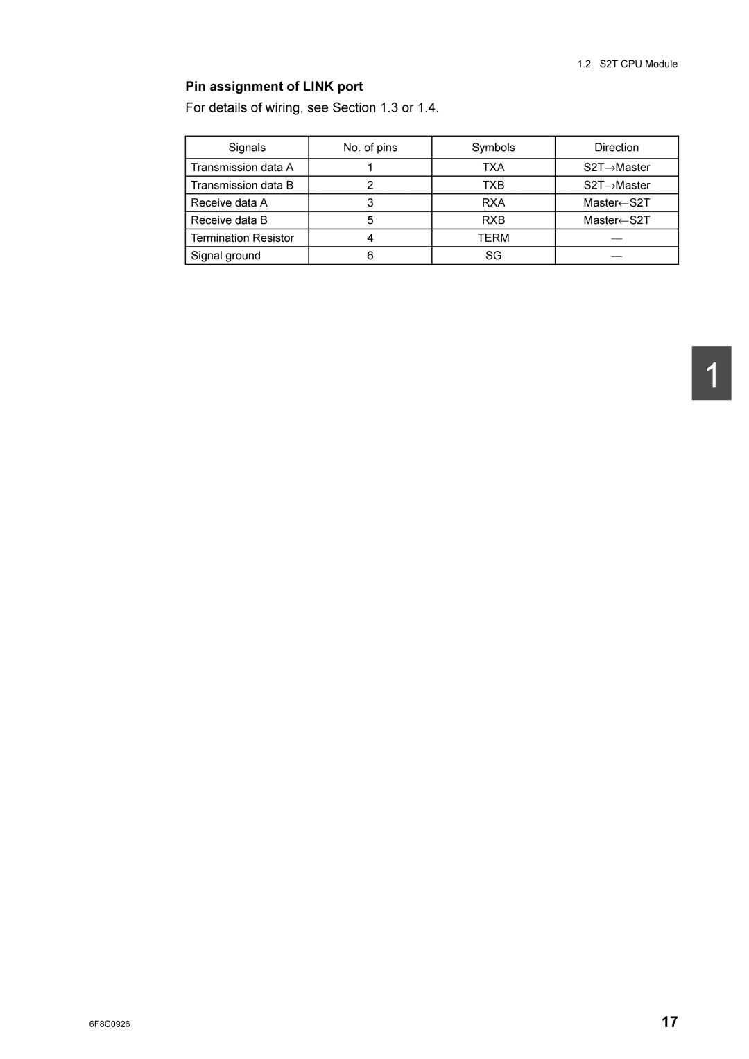 Toshiba 2000 manual 3LQDVVLJQPHQWRI/,1.SRUW, Perov 