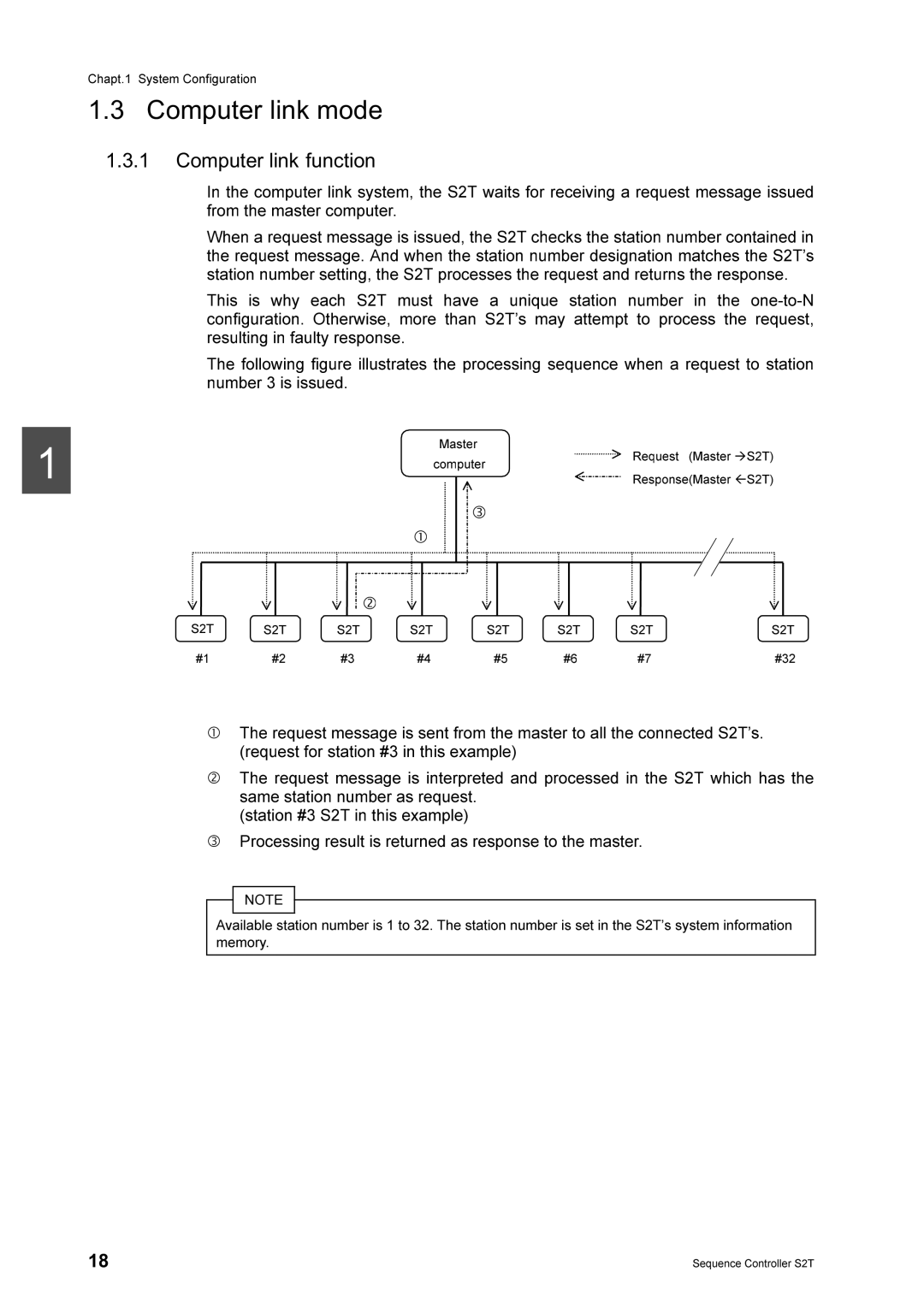 Toshiba 2000 manual Rpsxwhuolqnprg 