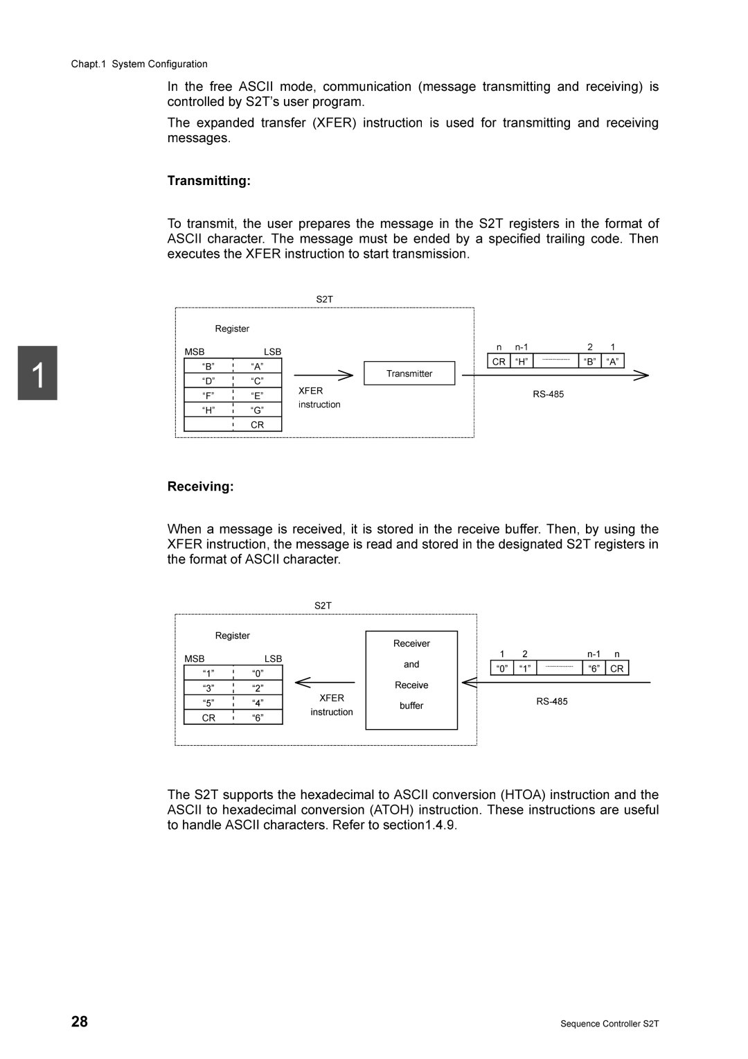 Toshiba 2000 manual Phvvdjhv, UHFHLYHEXIIHU7KHQE\XVLQJWKH 