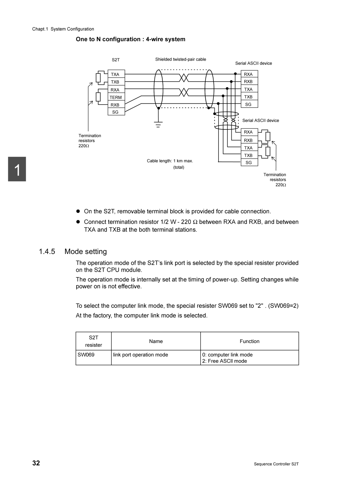 Toshiba 2000 manual $DQG7%WKHERWKWHUPLQDO, EHWZHHQ5$DQG5%DQGEHWZHHQ, UHH$6&OOPRGH, OLQNSRUWRSHUDWLRQ1DPRGH 