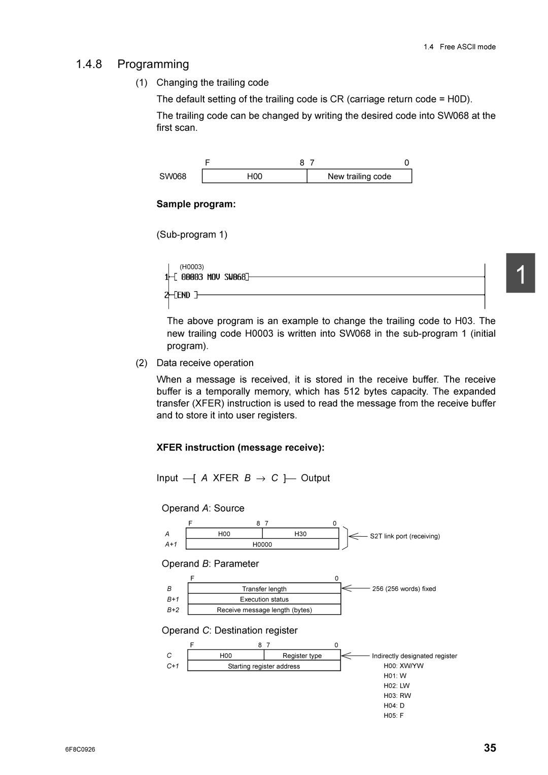 Toshiba 2000 manual 7KHDERYHSUJUDPLVDQHDPSOH, 7UDQIHU, Dwduhfhlyhrshudwlrq 